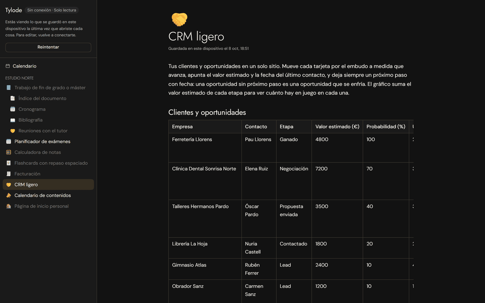 Tylode in dark mode while offline, with the "Offline · Read only" label, the workspace's page list on the left and the "CRM ligero" page open with its client table